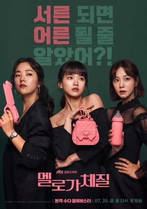 Melloga Chejil poster