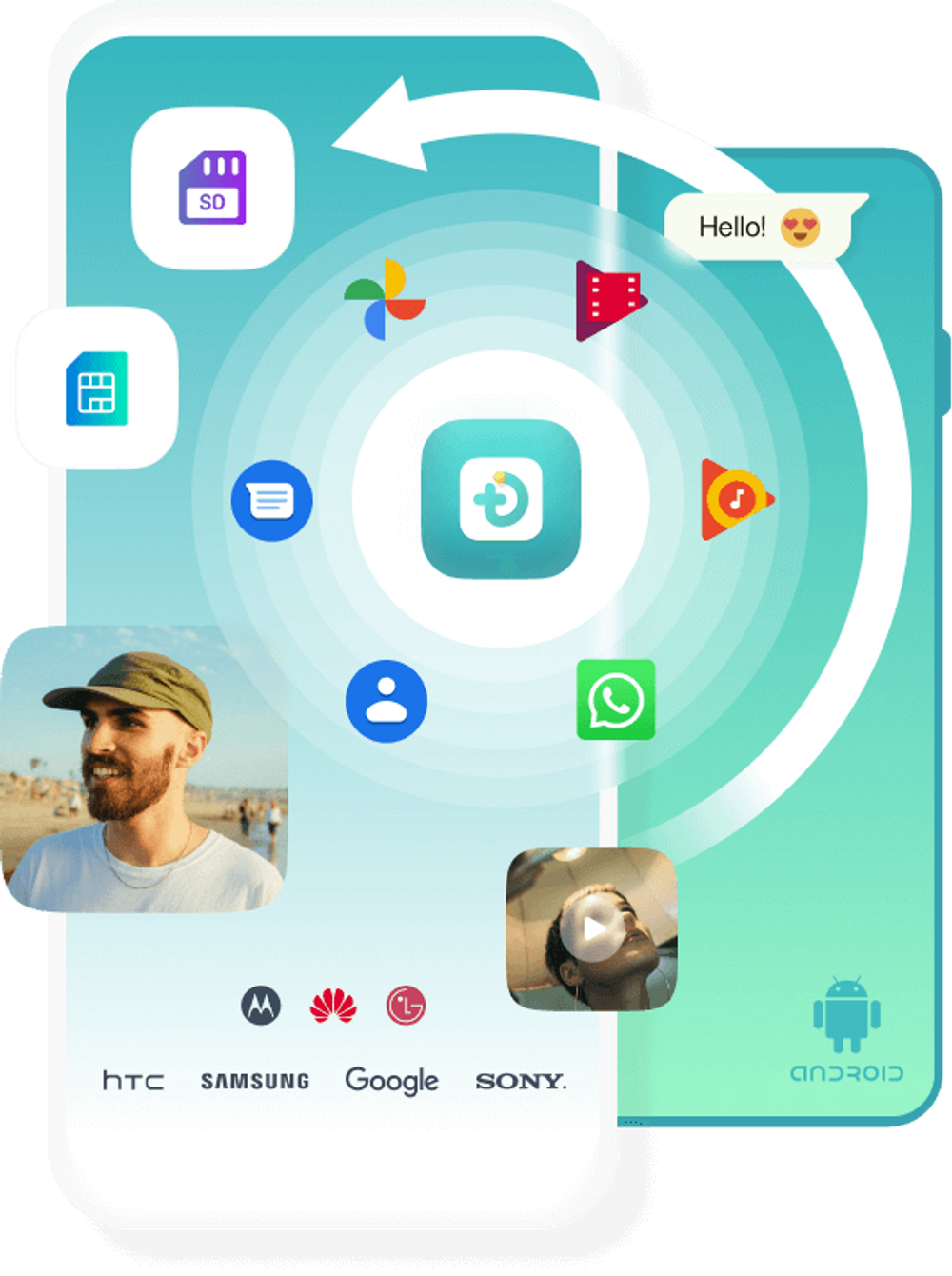 FoneLab Android Data Recovery v3.2.12 [macOS] poster