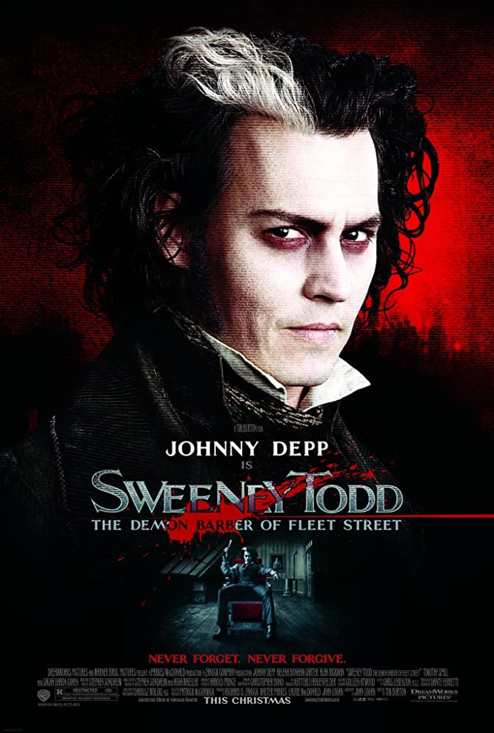 Sweeney Todd The Demon Barber Of Fleet Street poster