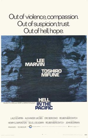 Hell In The Pacific poster