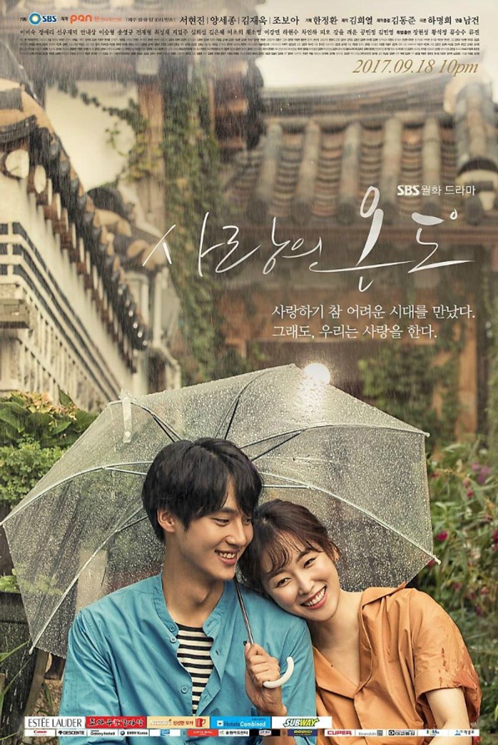 Temperature of Love poster