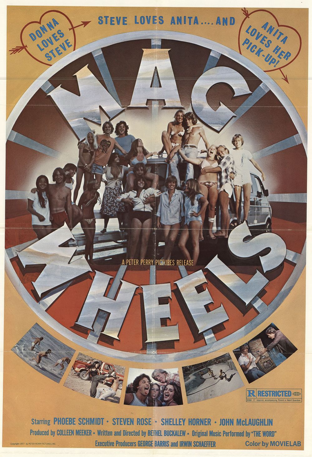 Mag Wheels poster