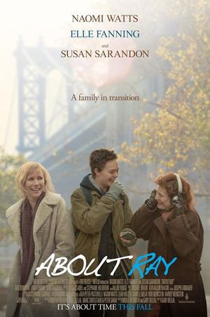 About Ray poster