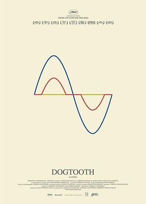 Dogtooth poster