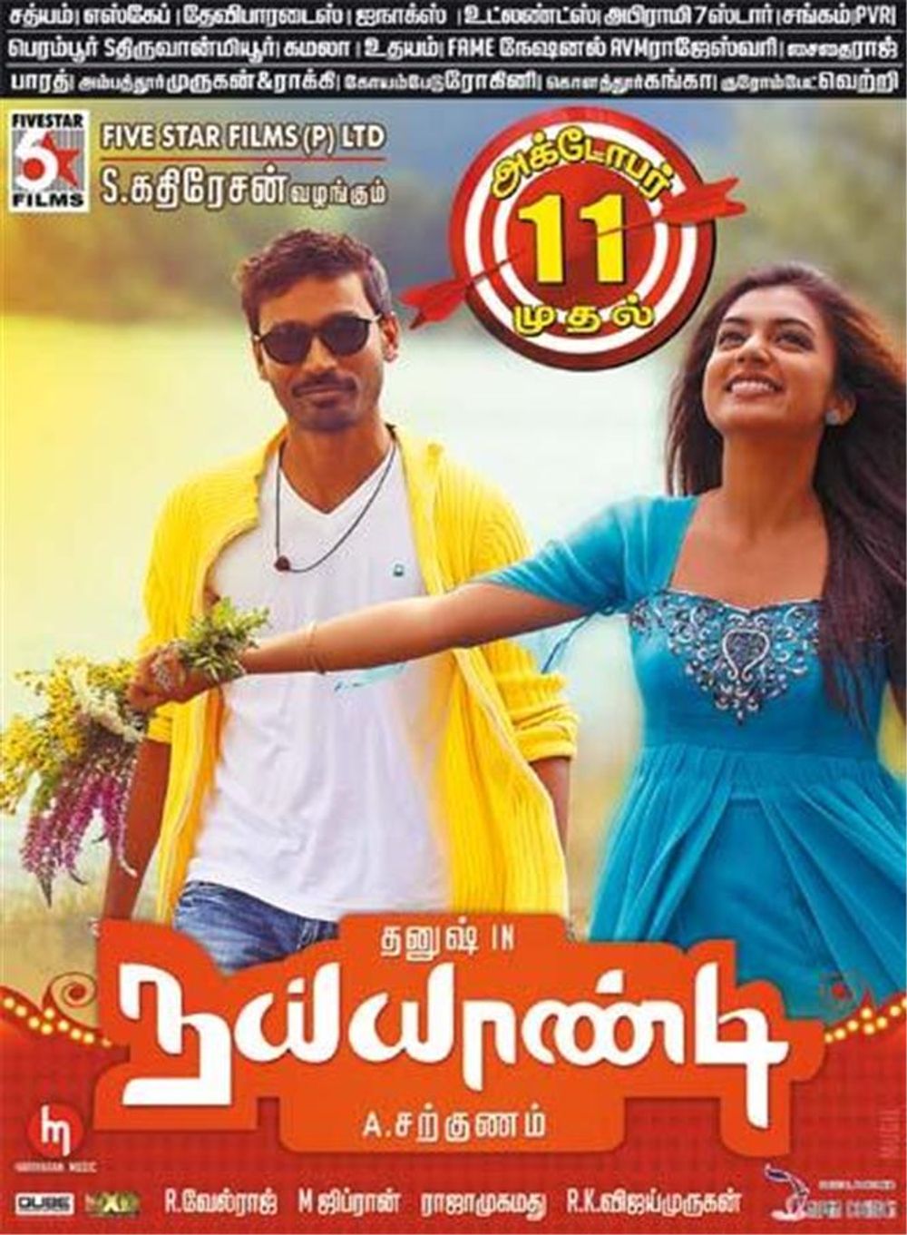 Naiyaandi poster