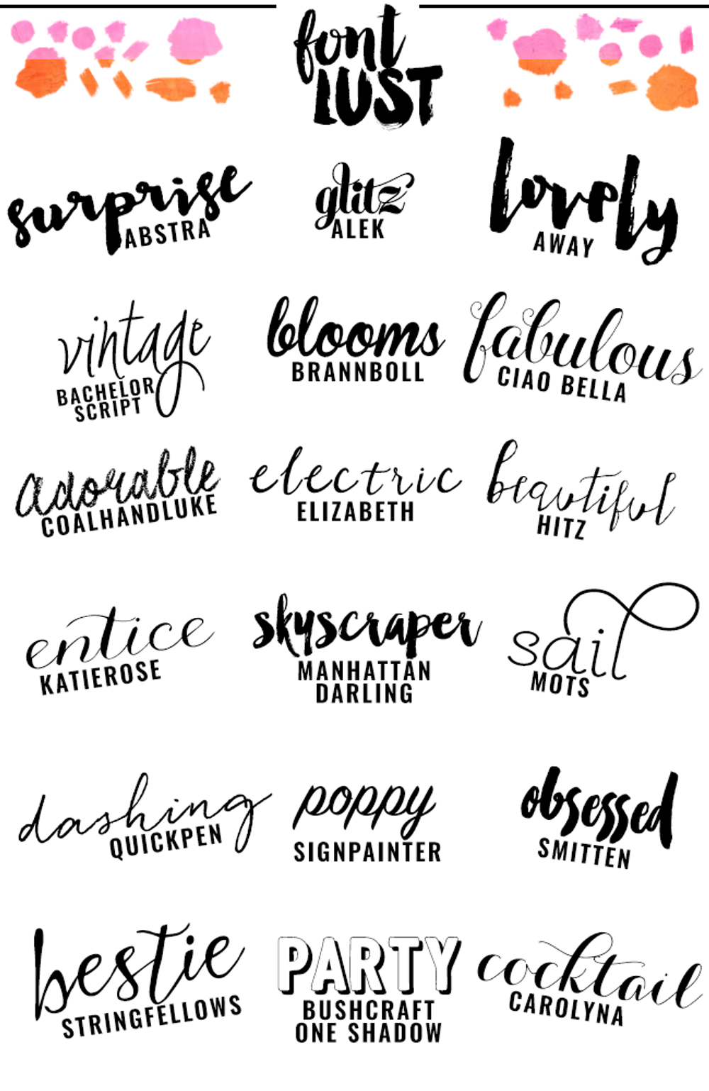 10k Premium Font Collection poster