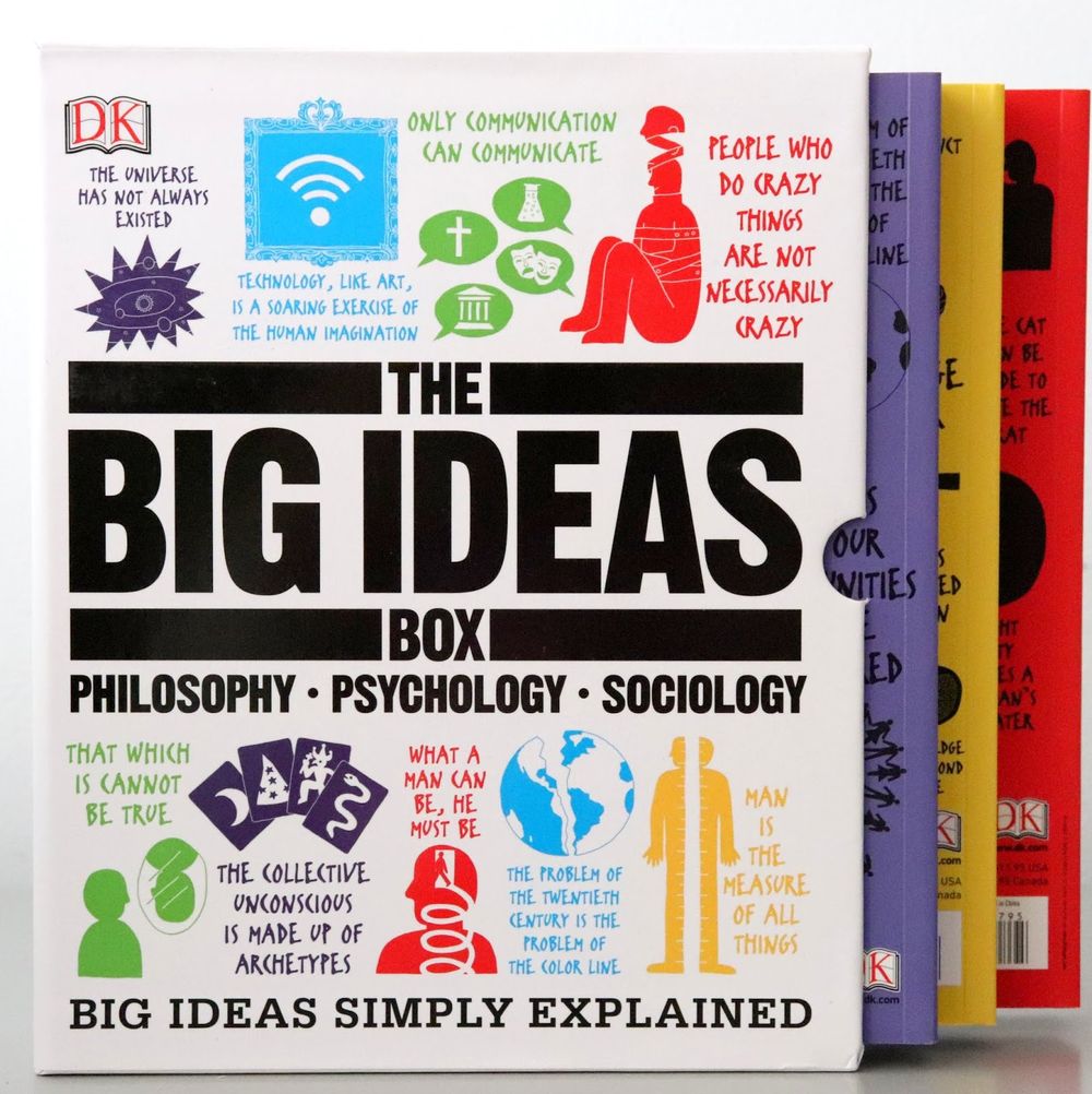 Big Ideas Simply Explained & poster