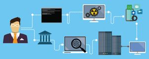 e-Careers - ISACA CERTIFIED INFORMATION SYSTEMS AUDITOR & poster