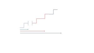 Udemy - High-Growth Entrepreneurship & poster