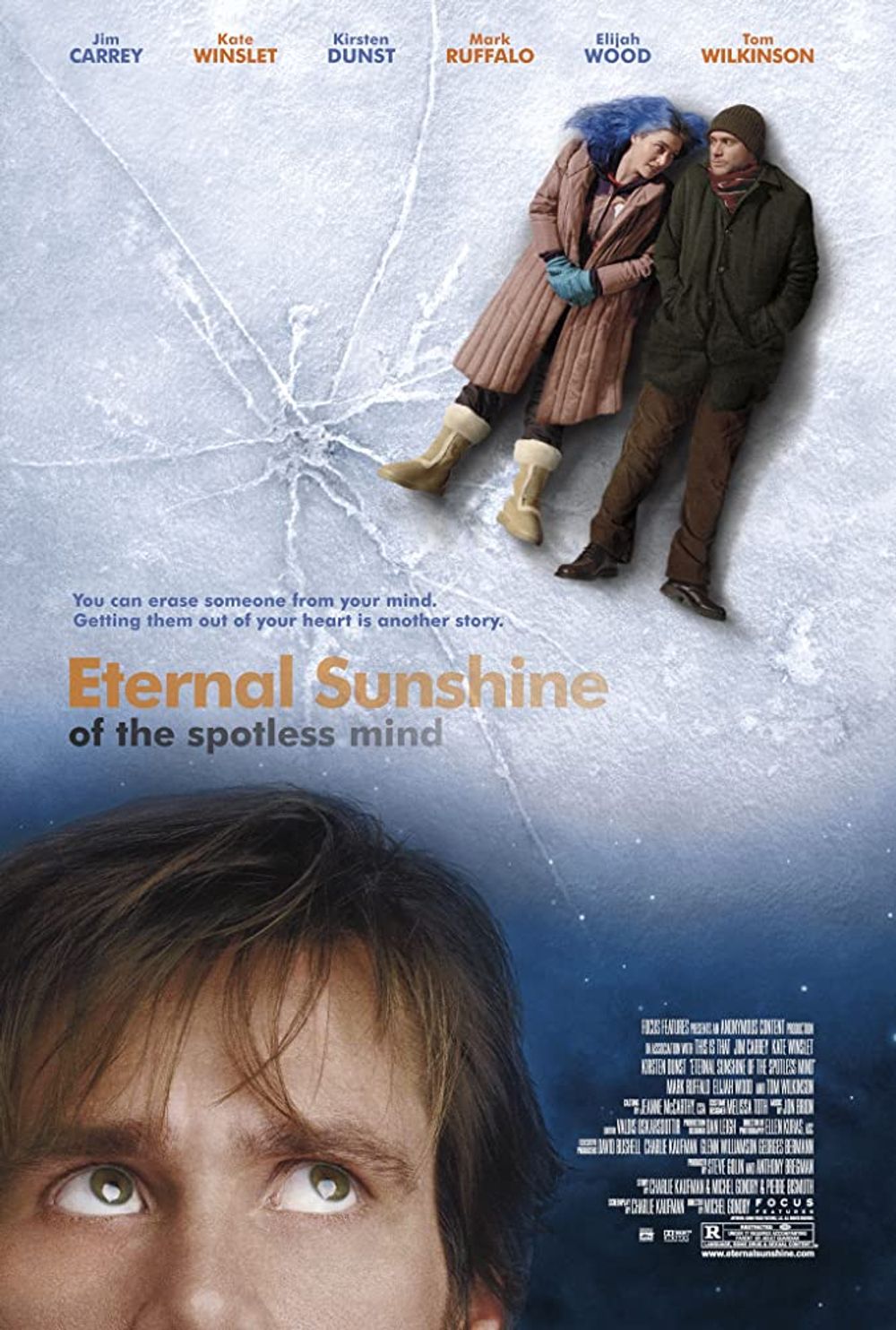 Eternal Sunshine Of The Spotless Mind poster