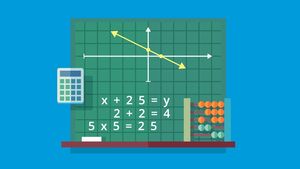 Udemy - Hacking the SAT Math - Complete SAT Math Prep Course poster