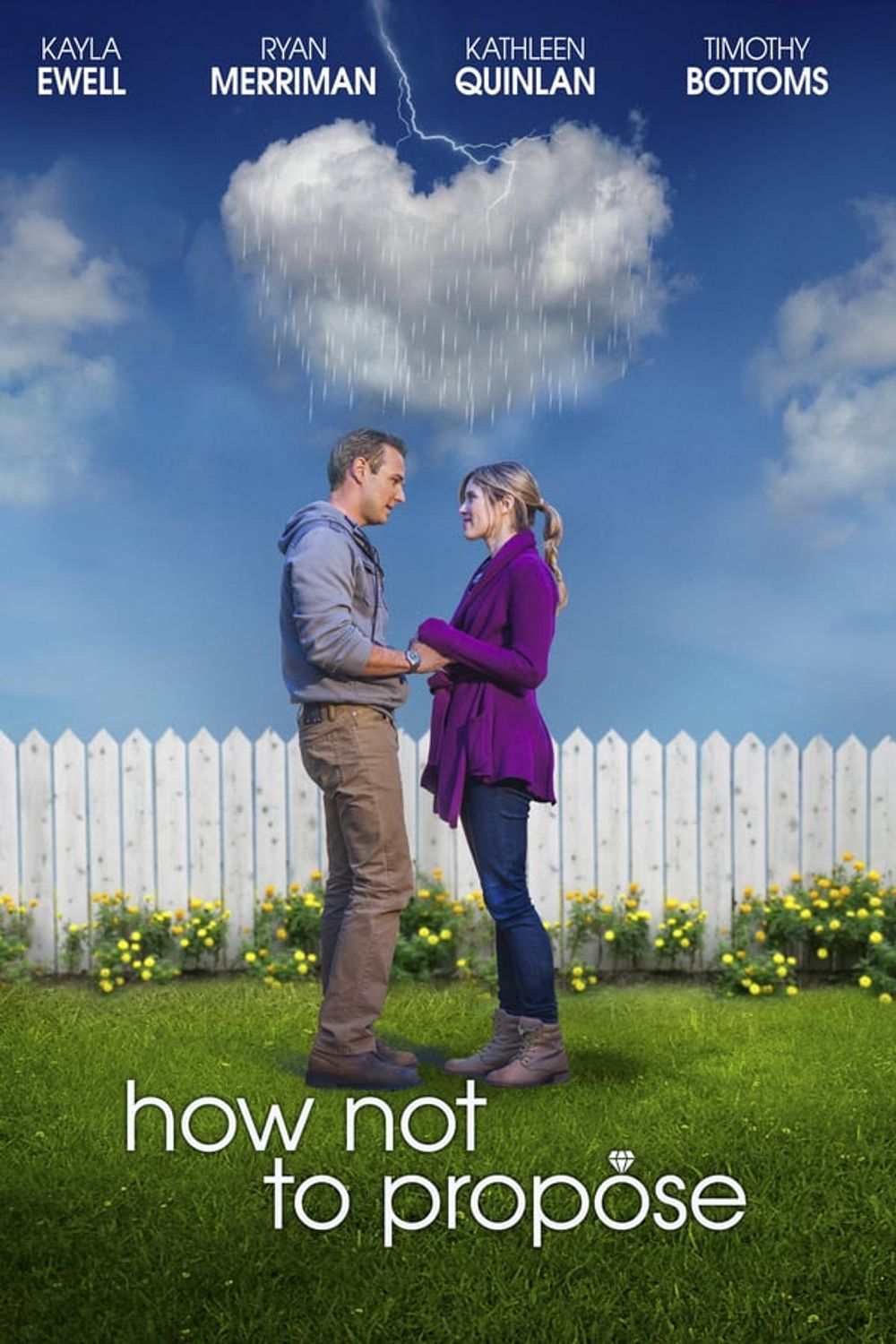 How Not to Propose poster