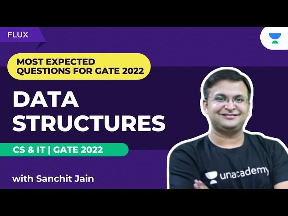 Unacademy & poster