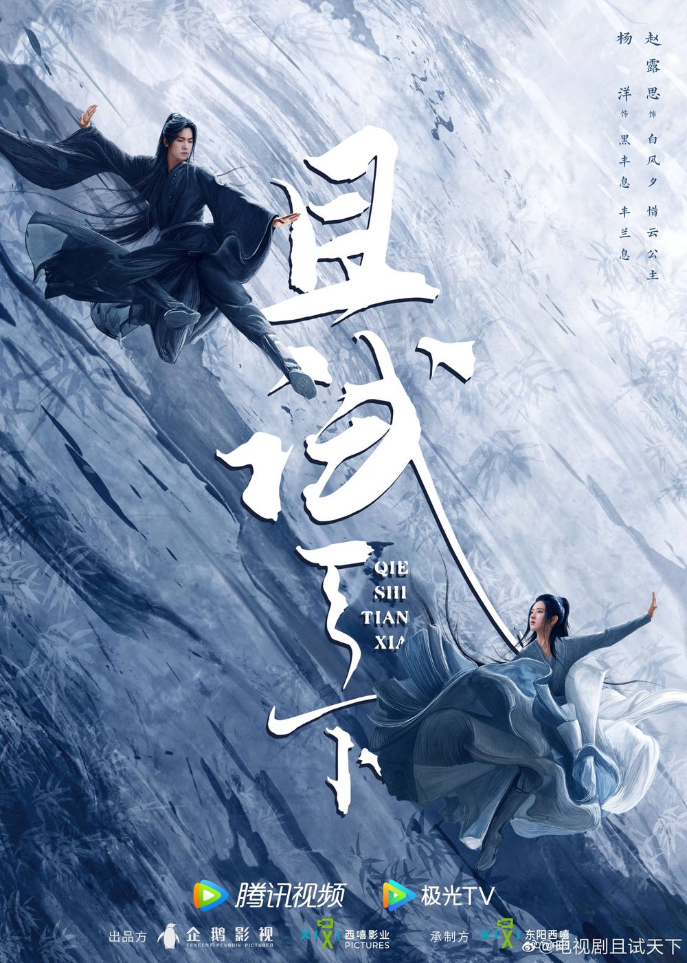 Who Rules the World poster