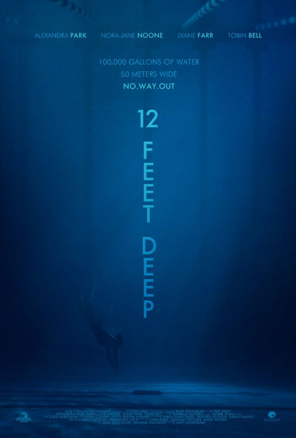 12 Feet Deep poster
