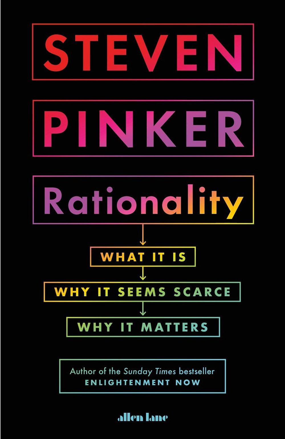 Rationality & poster