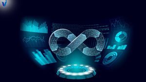 Udemy - DevOps Beginners to Advanced - Decoding DevOps with Projects poster