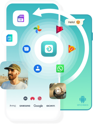 FoneLab Android Data Recovery v3.2.12 [macOS] poster
