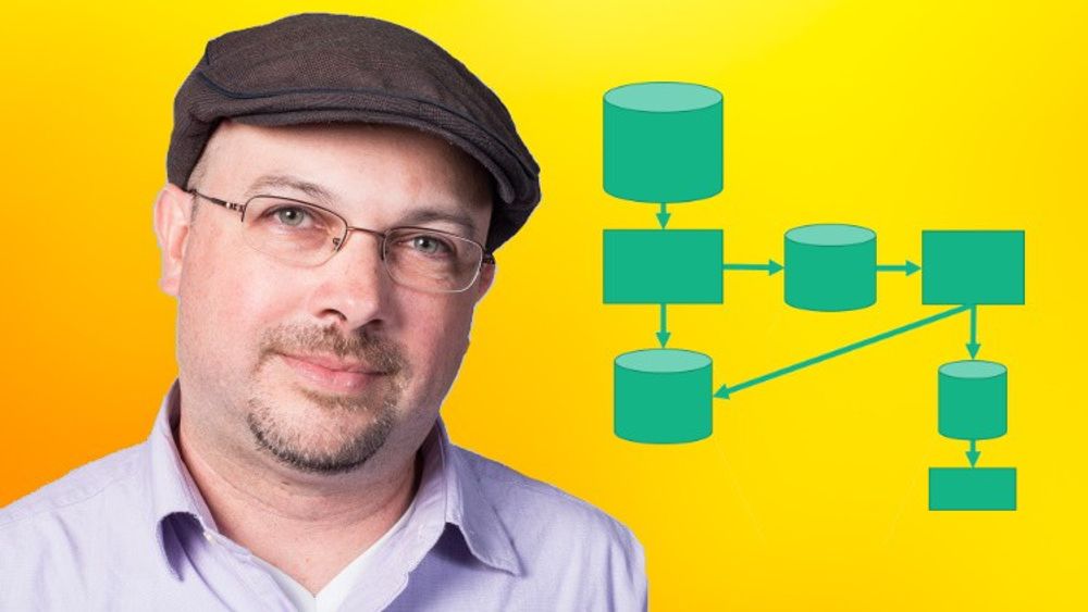 Udemy - Mastering the System Design Interview poster